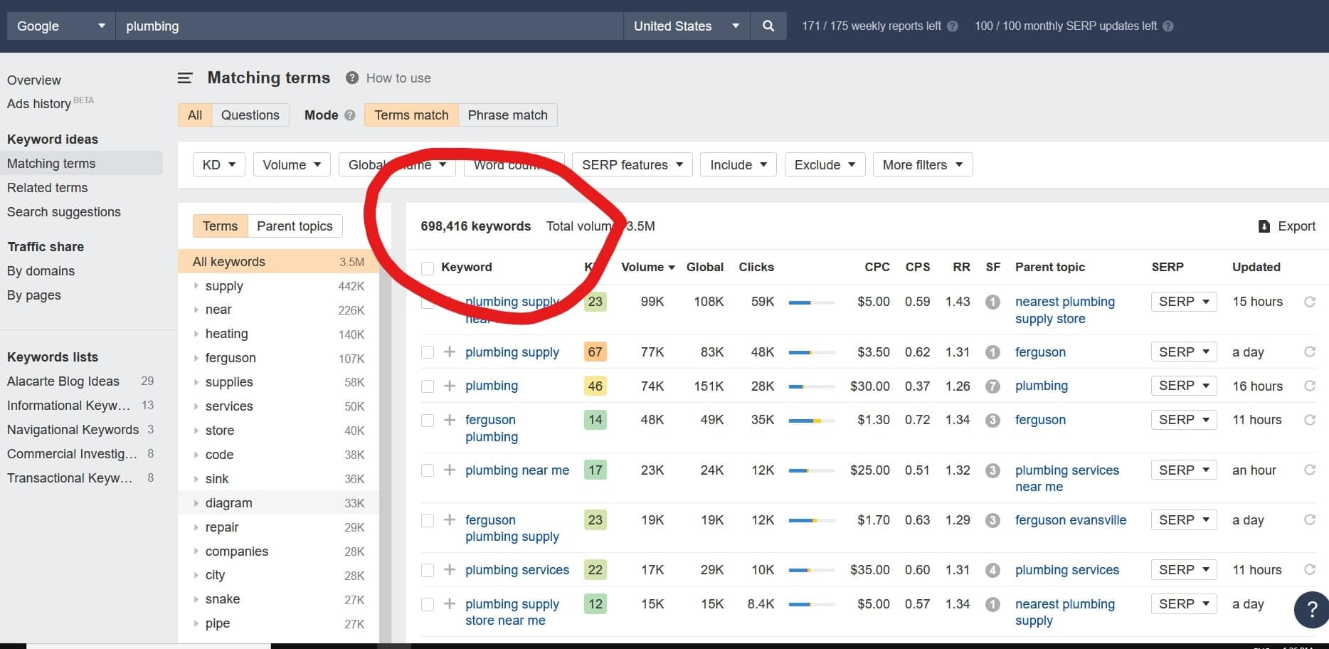 Plumbing screenshot lead generation companies