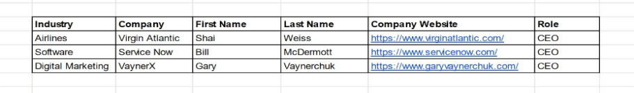 lead generation companies